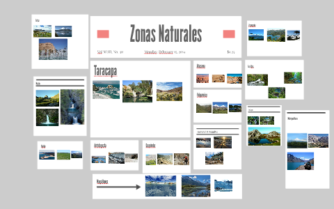 Zonas Naturales by Fabian Morales on Prezi
