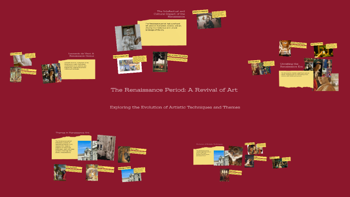 The Renaissance Period: A Revival of Art by Adam Harris on Prezi