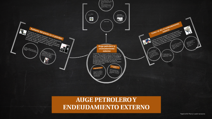 AUGE PETROLERO Y EUNDAMIENTO EXTERNO By Paloma Vega On Prezi