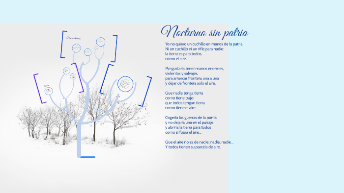 Nocturno sin patria by Kheytlin Matarrita Monge on Prezi