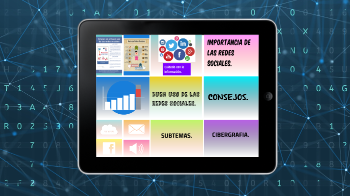 BUEN USO DE LAS REDES SOCIALES by Maria Paula Avendaño Prieto on Prezi