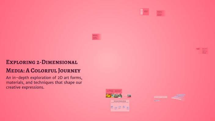 Exploring 2-Dimensional Media: A Colorful Journey by Aky Ocampo on Prezi