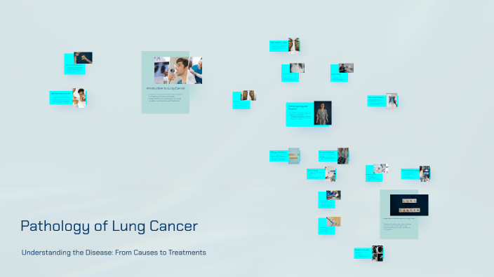 Pathology of Lung Cancer by Chamodya Hansika on Prezi