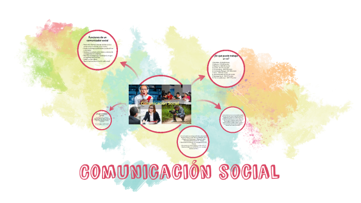 Comunicacion social by Geremiss Martinez on Prezi