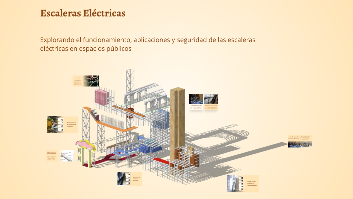 Escaleras Eléctricas by Luis Rios on Prezi