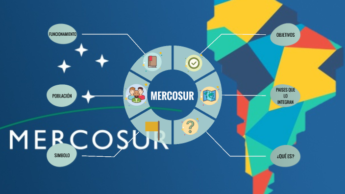 MERCOSUR By DALMIRO EZEQUIEL ORTIZ On Prezi