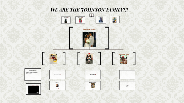 WE ARE THE JOHNSON FAMILY!!! By Tanye Johnson On Prezi