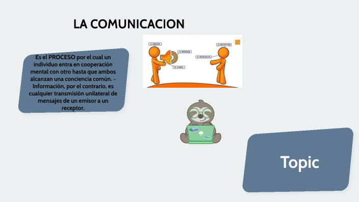 LA COMUNICACION by DOUGLAS ANTONIO CARRIEL MENDOZA on Prezi