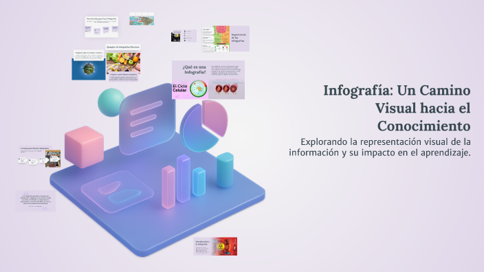 Infografía: Un Camino Visual hacia el Conocimiento by Andrés Torres on ...