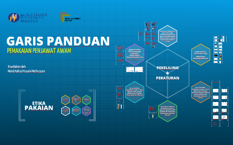 GARIS PANDUAN by Pjon Husaini