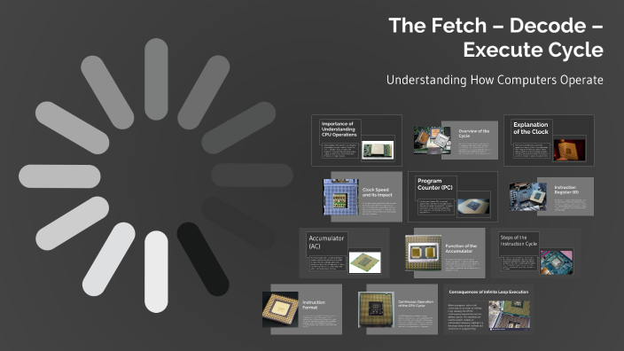 The Fetch – Decode – Execute Cycle by arios dah on Prezi