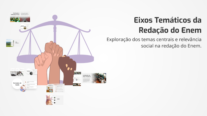 Eixos Temáticos da Redação do Enem by Lorena Gabrielle Lima Conceição ...