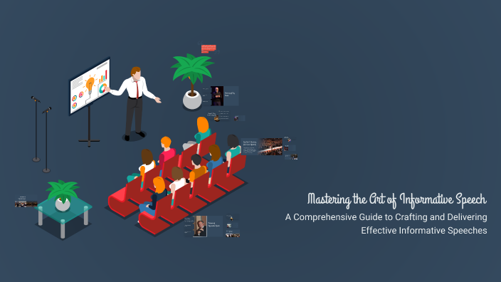 Mastering the Art of Informative Speech by شَـمايـل . on Prezi