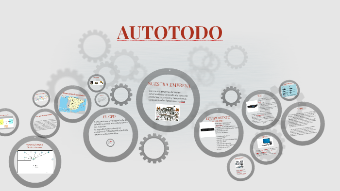 NUESTRA EMPRESA by Miguel Ángel Rubio Clemente on Prezi