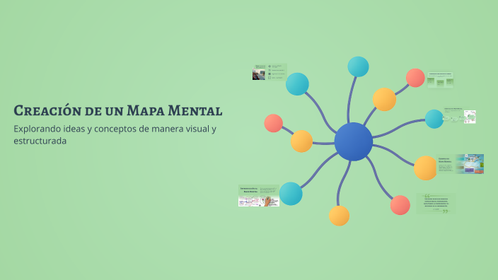 Creación de un Mapa Mental by Sara Itzel Rodríguez on Prezi
