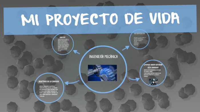 MI PROYECTO DE VIDA by Julieth Paola Vera Vega on Prezi