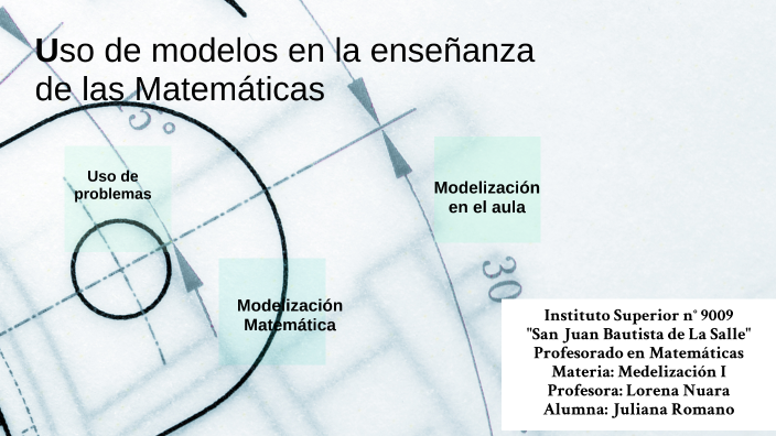 Modelizacion Matematica by Juliana Romano on Prezi