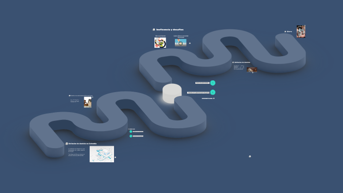 by Ana Maria Chacon Bustos on Prezi