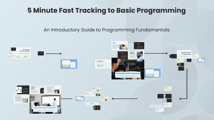5 Minute Fast Tracking to Basic Programming by Cody Jensen on Prezi