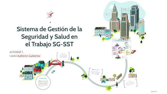 Sistema de Gestión de la Seguridad y Salud en by Katherin Gutierrez on ...