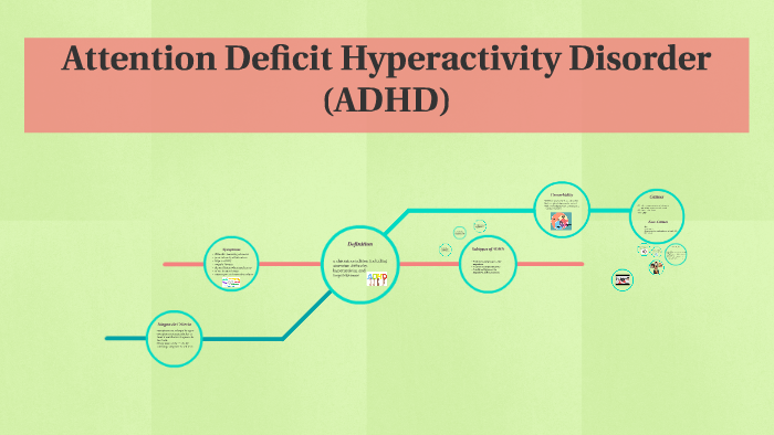 Attention Deficit Hyperactivity Disorder (ADHD) by Graham Key