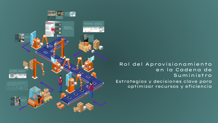 Rol del Aprovisionamiento en la Cadena de Suministro by camila ...