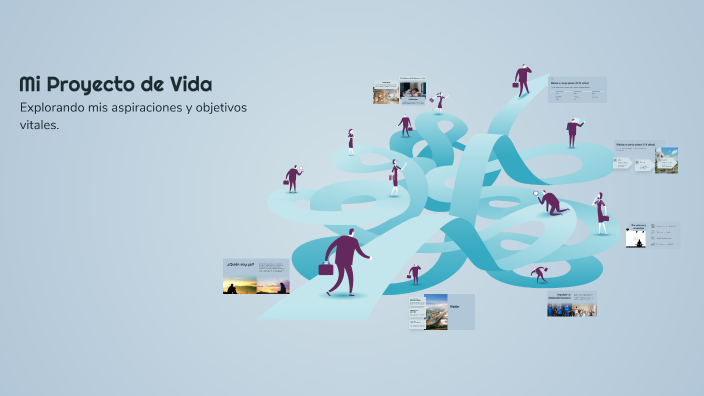 Mi Proyecto de Vida by Kim on Prezi