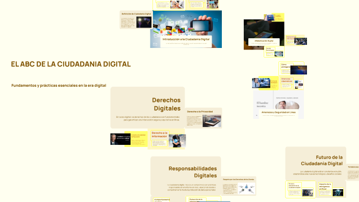 EL ABC DE LA CIUDADANIA DIGITAL by ZURI SADAI MARQUEZ ALEJANDRO on Prezi
