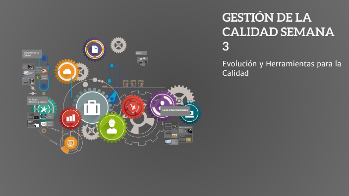 GESTIÓN DE LA CALIDAD SEMANA 3 by Enrique Hernández on Prezi