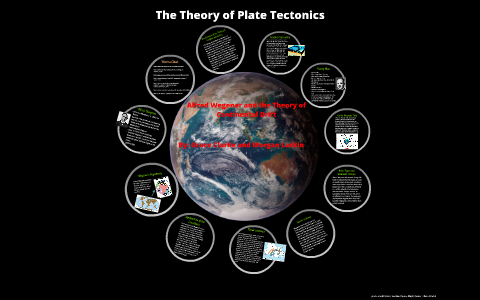 The Theory of Plate Tectonics by Grace Clarke on Prezi