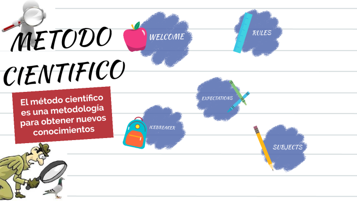 EL METODO CIENTIFICO. by Marlon de Paz on Prezi