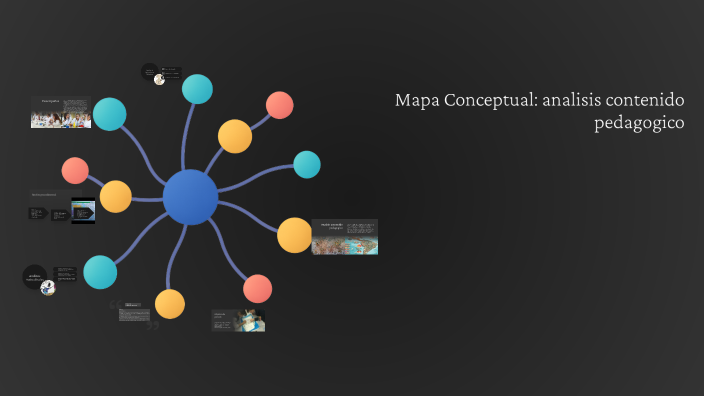 Mapa Conceptual: Explorando el Conocimiento by steven quintero on Prezi