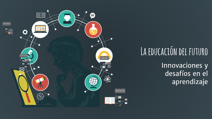 La educación del futuro by Aldrin Colmenarez on Prezi