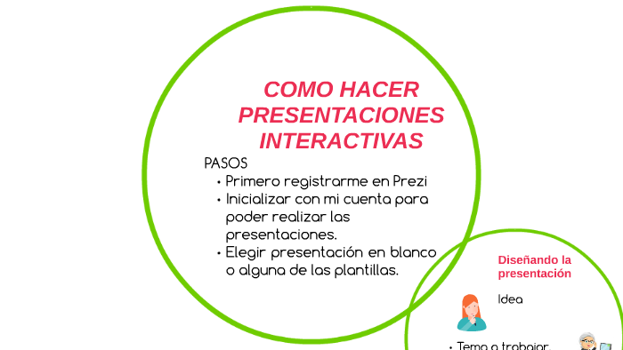 COMO HACER PRESENTACIONES INTERACTIVAS by on Prezi