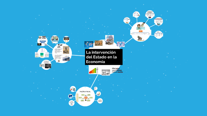 La intervención del Estado en la Economía by Alba Leiva Peláez