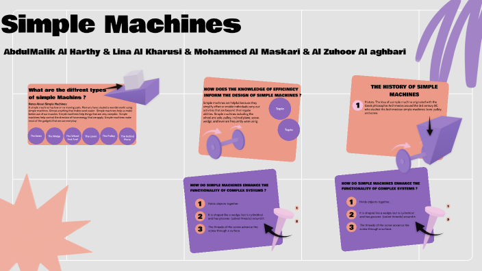 Simple Machines by AbdulMalik Al-Harthy on Prezi