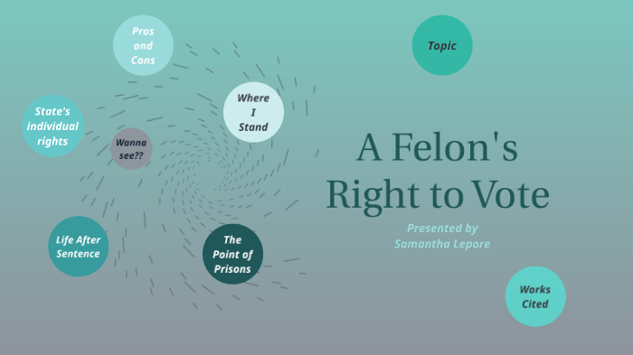 Felon Voting Rights By Samantha Lepore On Prezi