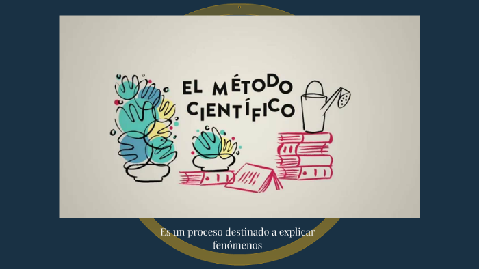 METODO CIENTIFICO by SteVe Nicio Hernandez on Prezi