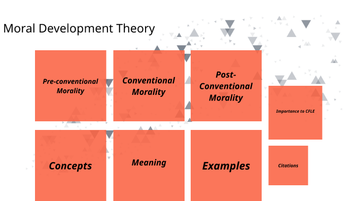 Moral Development Theory by Alison Theriot on Prezi