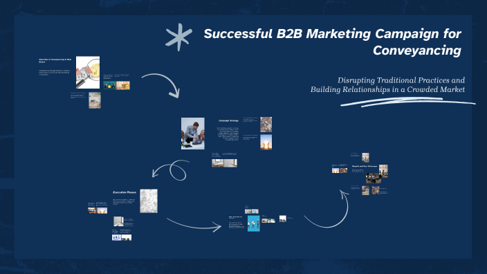 Successful B2B Marketing Campaign for Conveyancing by Rahul ...