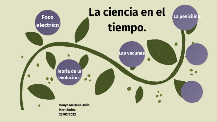 La ciencia en el tiempo by Danya Avila on Prezi