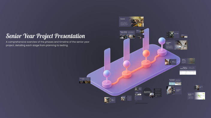 Senior Year Project Presentation by lateefa almokled on Prezi