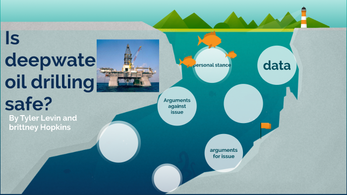 Deepwater Oil Rigs By Tyler Levin On Prezi