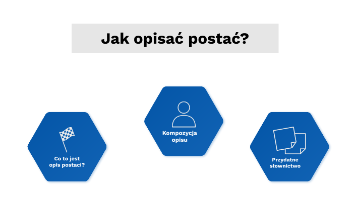 Jak opisać postać? by Marta Kwiatkowska on Prezi