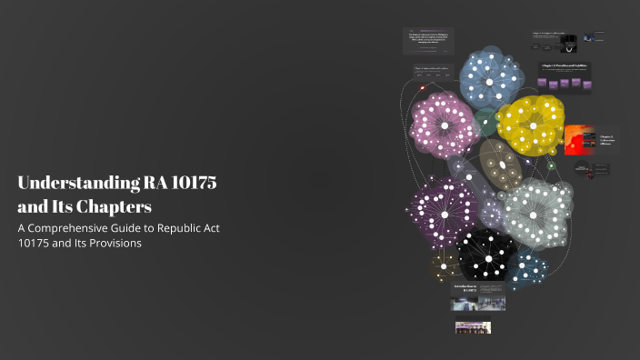 Understanding RA 10175 and Its Chapters by PILARCA, MARIE JEAN on Prezi