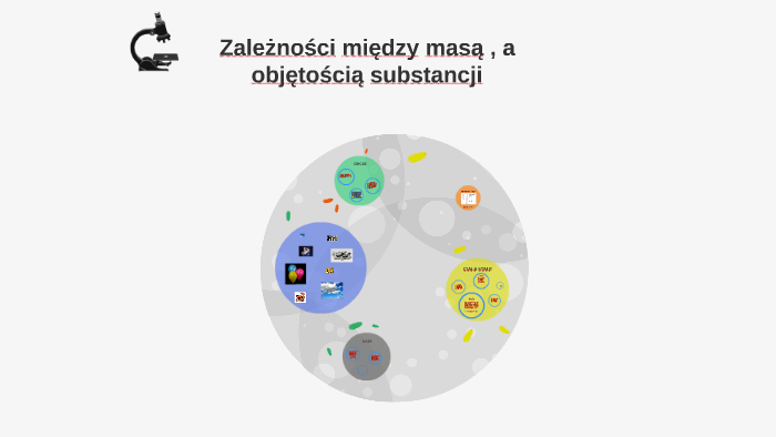 Zależności Między Masą A Objętością Substancji Kl 5 Sprawdzian