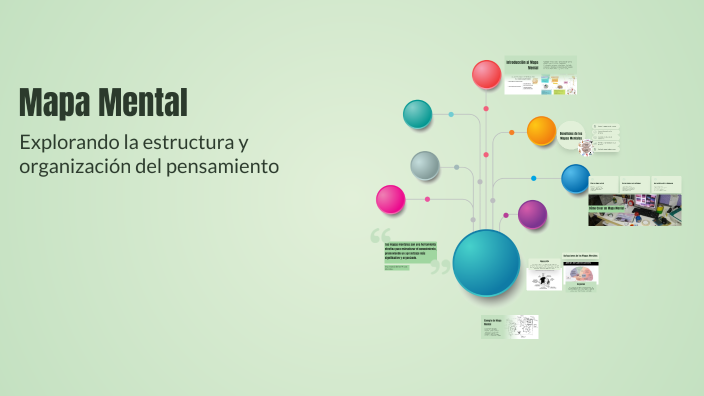 Mapa Mental by CRISTIAN IVAN MARTINEZ DIAZ on Prezi