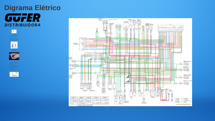 Esquema Elétrico Moto by fernando bete on Prezi