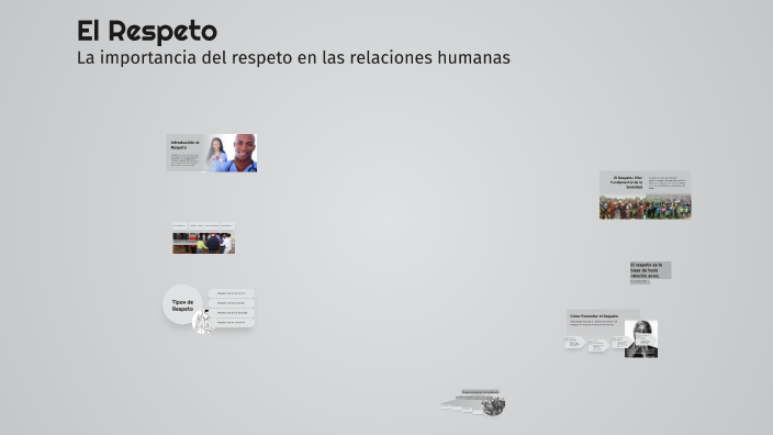 El Respeto by judoka quisquilloso on Prezi