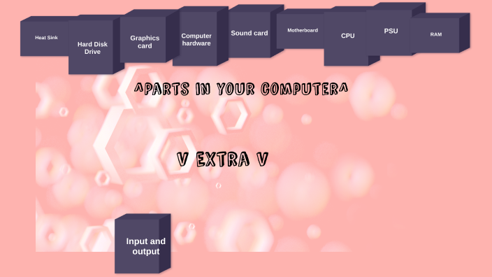 computer thingys by Maria Anderson on Prezi